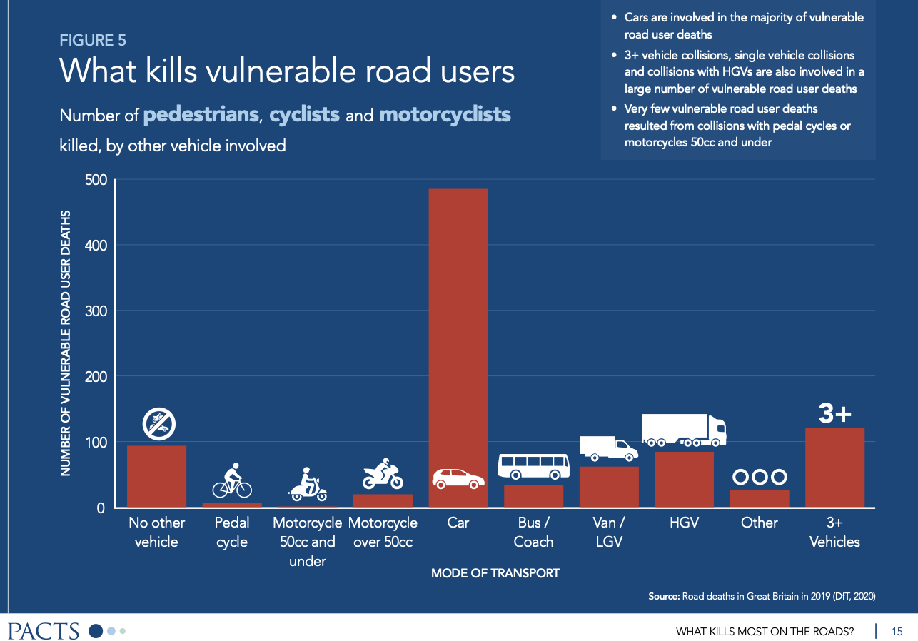 https://road.cc/wp-content/uploads/roadcc/Screenshot 2022-07-22 at 08.43.04.png